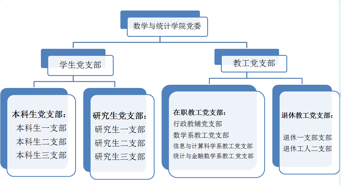 永利皇宫官方网站
