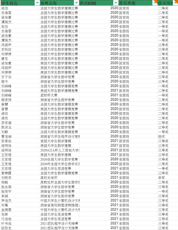 永利皇宫官方网站
